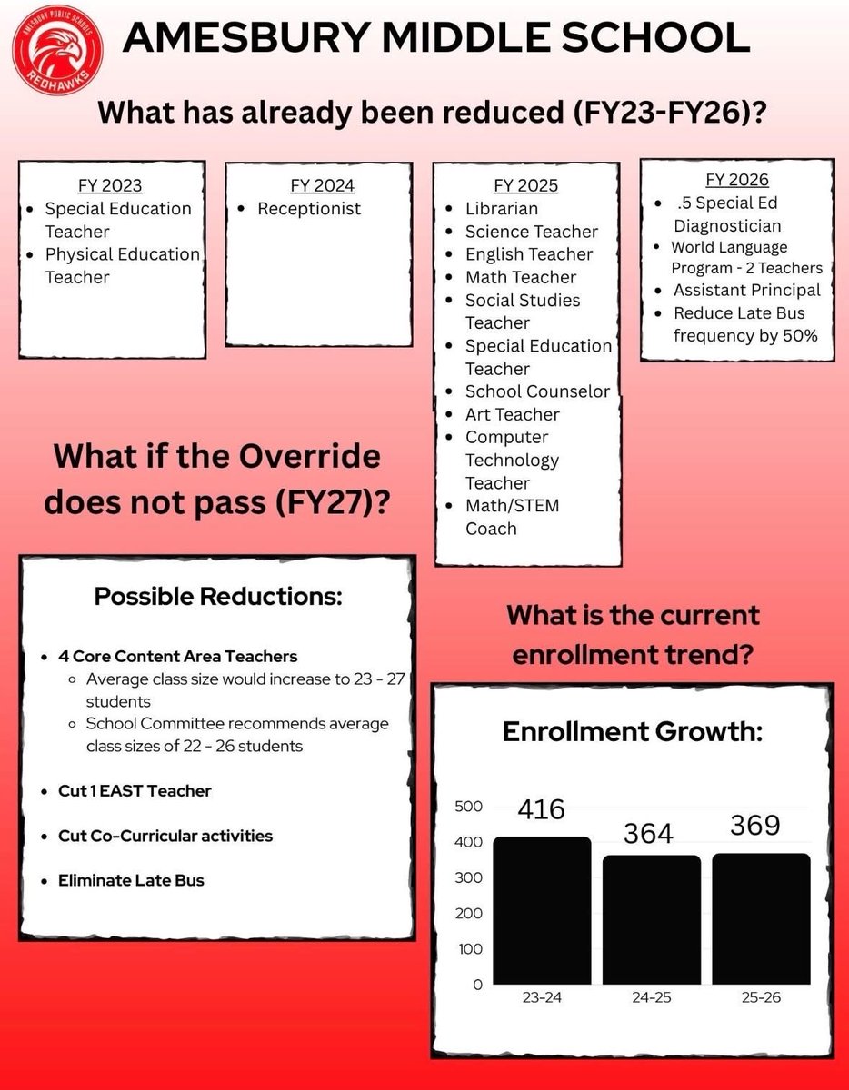 aftamesbury tweet media