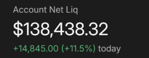 OptionsBrit's tweet photo. 🚨MASSIVE DAY🚨
Everyone’s busy arguing $HOOD vs $SOFI — which platform’s better, who’s got the best app…

Meanwhile, us @tastytrade users have just been trading both — and today the portfolio closed +$14,845 (+11.5%) 🍀

#OptionsBrit #Tastytrade #OptionsTrading #UKInvesting #Trading212 #Freetrade #FinancialEducation #FinancialIndependence #PsychologyOfMoney #LearnToInvest #InvestmentStrategy #Optionselling