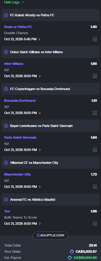 BTCs Sports (@btcssports) on Twitter photo PARLAY OF THE DAY 🚨
#UCL CHAOS. RIDING THE FAVOURITES 💎
IF THIS HITS MASSIVE NIGHT FOR THE BOYS 🧠
Juicing on <a href="/shufflecom/">Shuffle.com</a> if we cooked here 🔥🧃
Like, RT & comment Shuffle names below ✨ PARLAY OF THE DAY 🚨
#UCL CHAOS. RIDING THE FAVOURITES 💎
IF THIS HITS MASSIVE NIGHT FOR THE BOYS 🧠
Juicing on <a href="/shufflecom/">Shuffle.com</a> if we cooked here 🔥🧃
Like, RT & comment Shuffle names below ✨