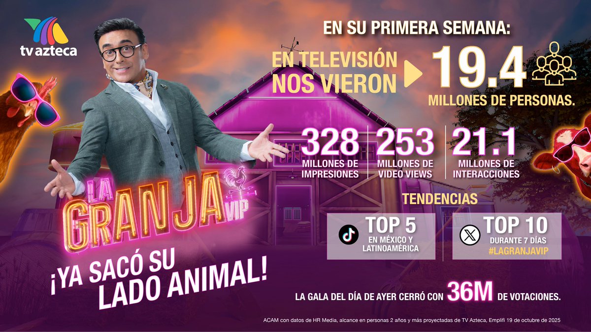 TV Azteca tweet media