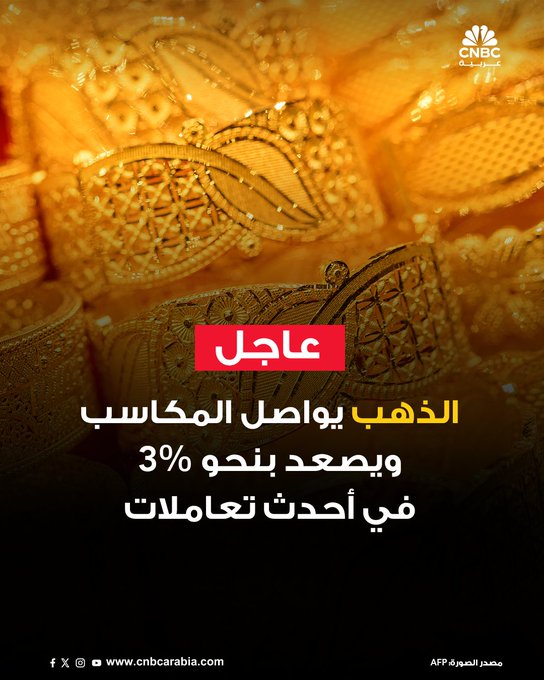 الذهب يواصل المكاسب ويصعد بنحو 3% في أحدث تعاملات مسجلا 4374.97 دولار للأونصة، الاثنين 20 أكتوبر/ تشرين الأول. هذه المكاسب تأتي بدعم من توقعات بمزيد من خفض أسعار الفائدة الأميركية والطلب المستمر على الملاذ الآمن، مع ترقب المستثمرين محادثات التجارة المقبلة بين الولايات المتحدة والصين وبيانات التضخم من الولايات المتحدة هذا الأسبوع #عاجل 