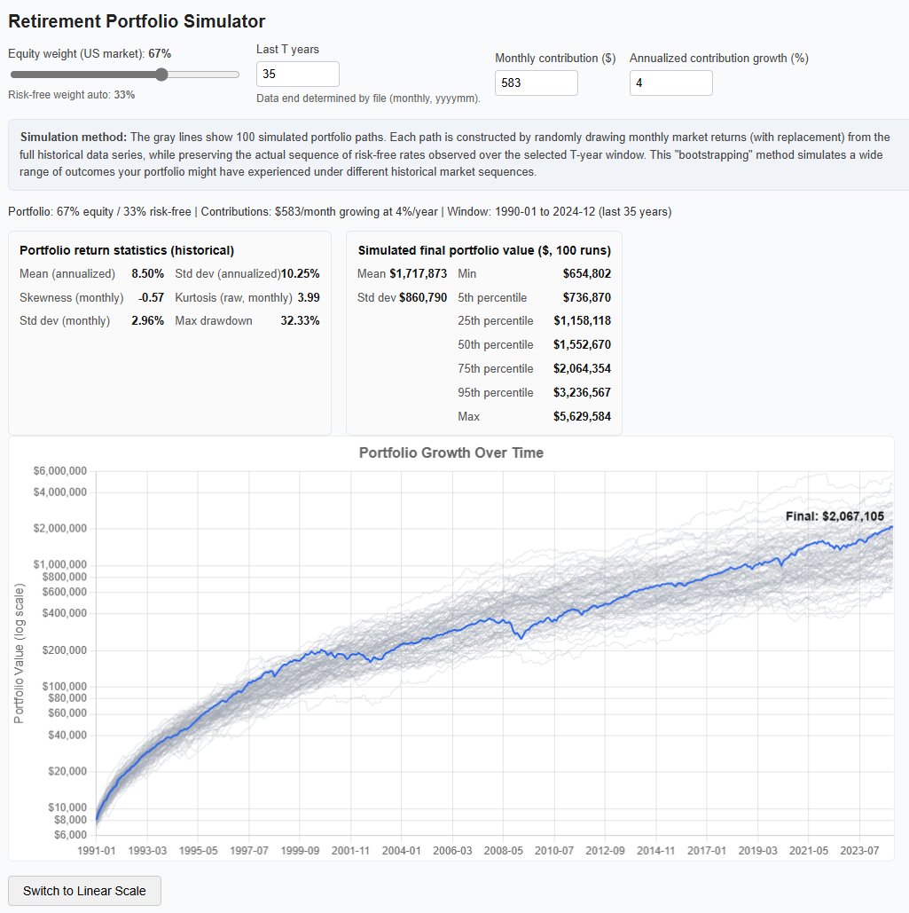I turned a static plot in a slide on risk in retirement savings into an interactive web app students can fiddle with. Took only 2 hours to stand up with AI.