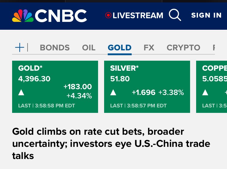 SILVER update:

Well, the banking cabal expended a whole lot of ammo, trying to slam down both the GOLD and SILVER prices on Friday.

They found out today that it was a wasted effort and they have no more power over the price.

Massive move higher in both GOLD and SILVER.