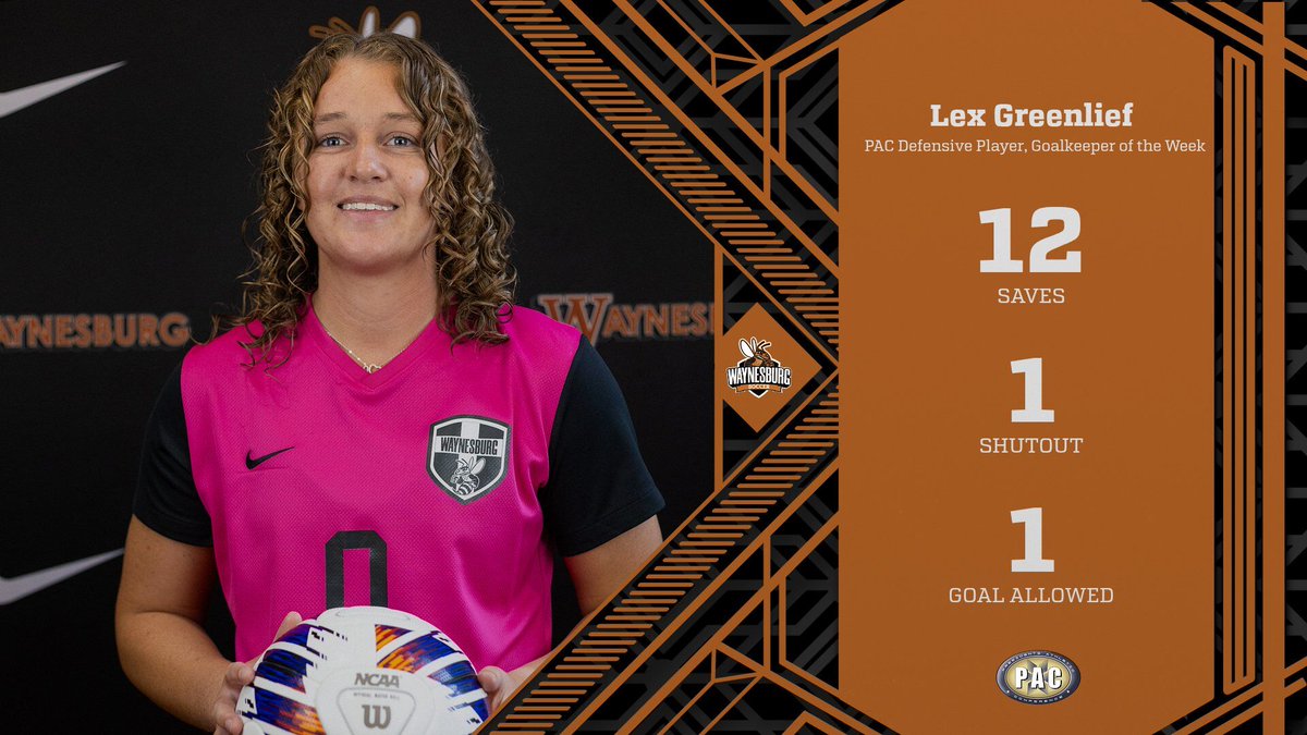 Waynesburg Athletics tweet media