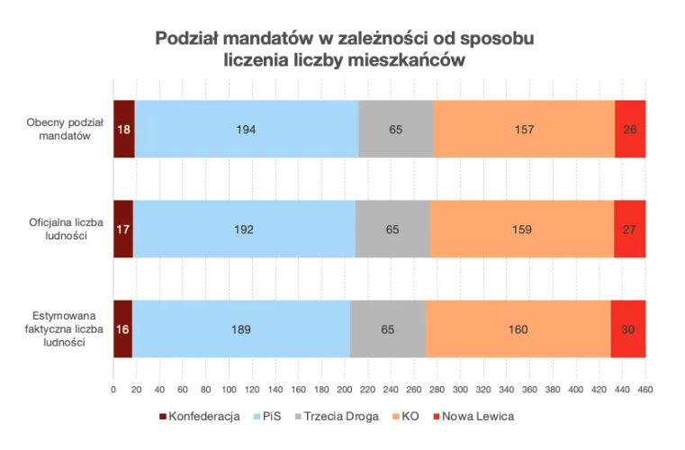 Szymon Pifczyk tweet media