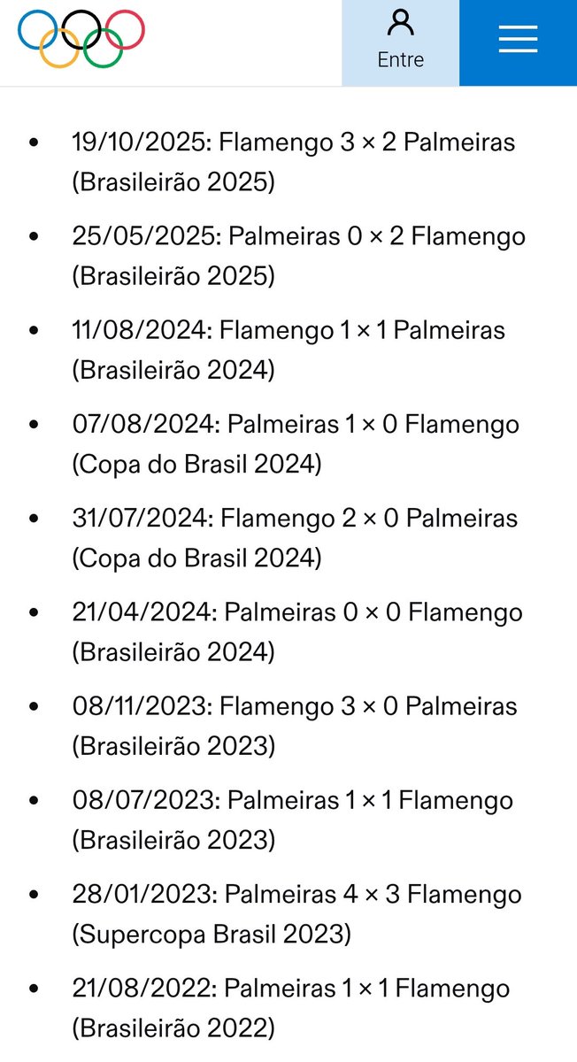Rhaylander7's tweet photo. Palmeiras é muito puta do Flamengo ❤️🐷 https://t.co/2csMy77zio