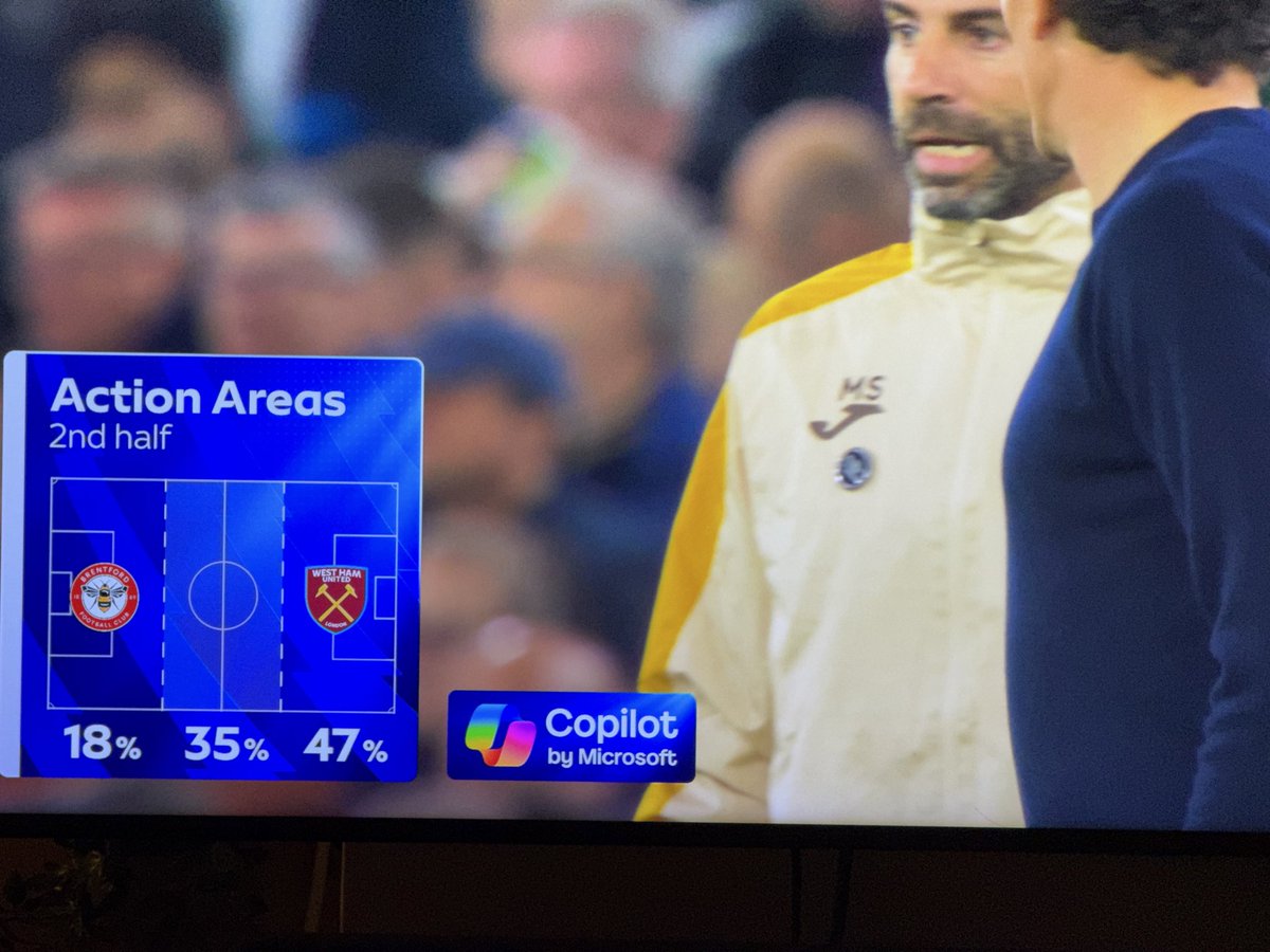 Sponsored by Copilot

#PL #PremierLeague #VAR