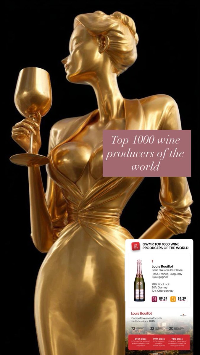 Global Wine Rating (GWR) powered by Gustos.Life tweet media
