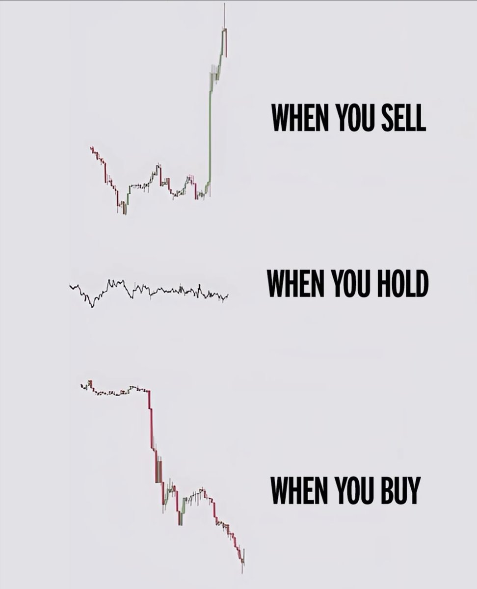 lynk0x's tweet photo. Happens everytime.. https://t.co/IV0W9BedDY