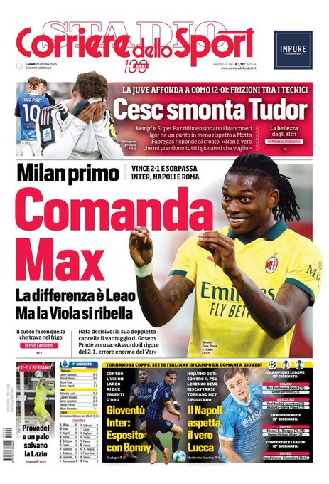 Newspaper front page titled Corriere dello Sport with headlines in Italian about soccer matches including Juventus loss to Como 2-0, friction between coaches Cesc and Tudor, Milan first with 2-1 win over Fiorentina led by Max and Leao, images of players like a smiling dark-haired man in yellow AC Milan jersey with dreadlocks, another player in blue, yellow-shirted figures, and smaller photos of teams like Napoli and Inter, standings lists, and cup news.