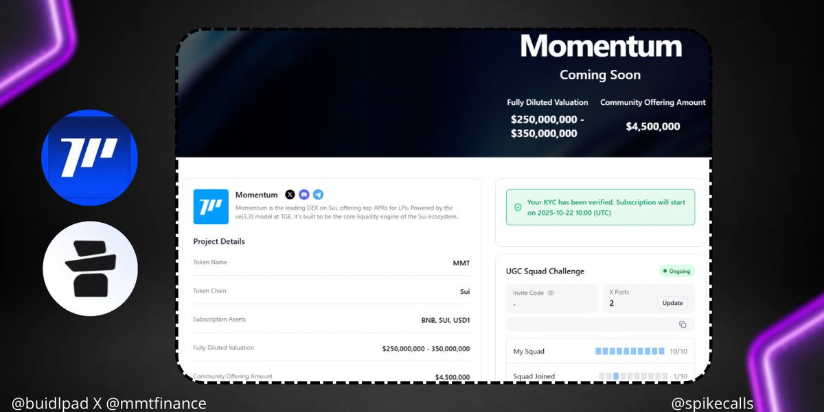 Spike 1% tweet media