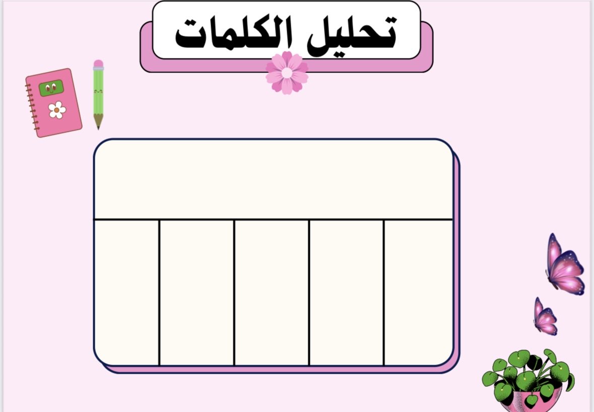 saamo2's tweet photo. @wesllahh أنا ساميه 👩‍💻💕
أحب أجعل التعلم ممتع بالشكل والتصميم 💕
مصممة جرافيك تعليمية ✨
أشتغل على الأنشطة، العروض، والملفات واي تصميم يخص التعليم بأسلوب راقي وجذاب 🌸
نماذج من شغلي 👇 https://t.co/zXr02GyjV6