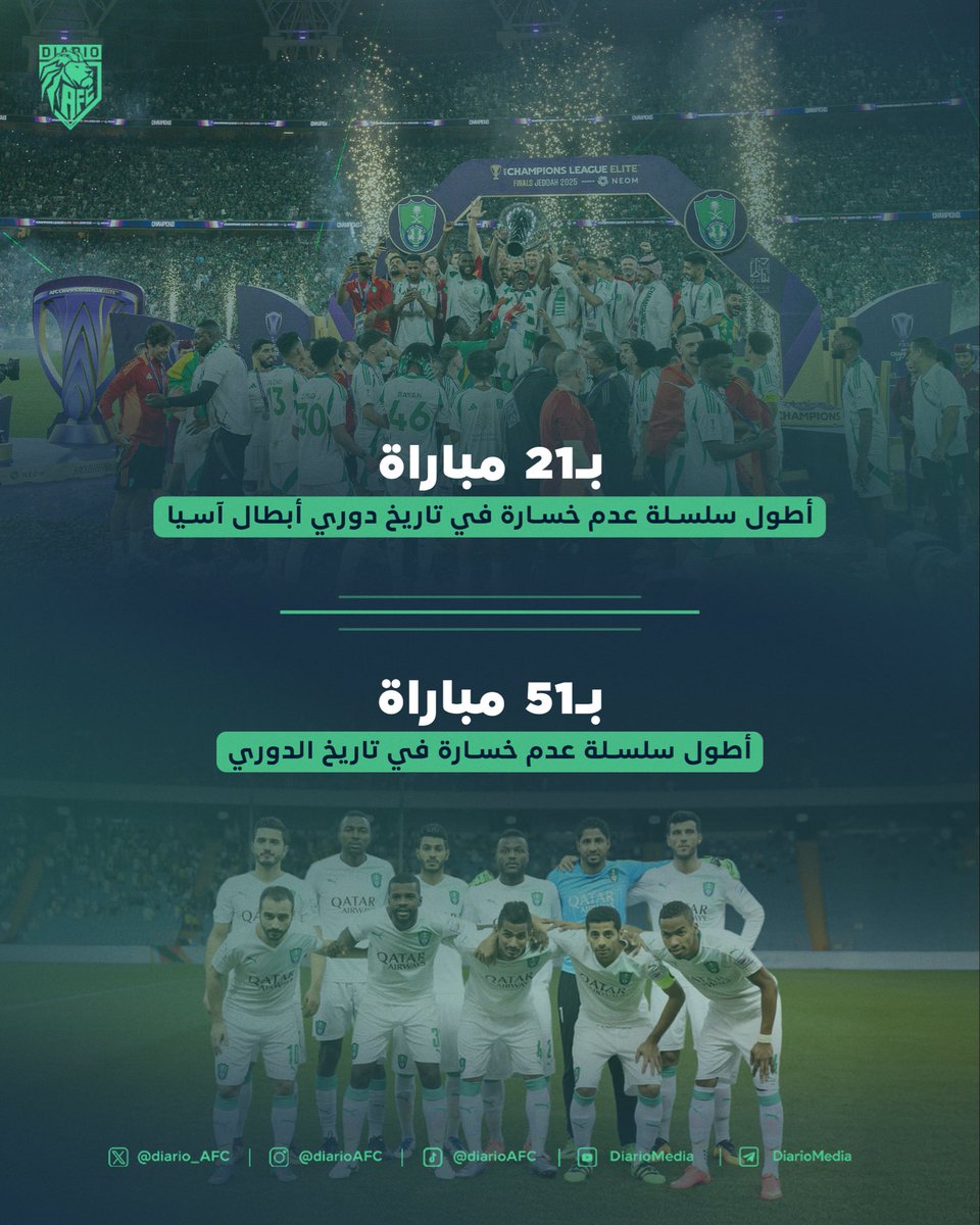 🚨 تاريخي للنادي التاريخي 🚨

🔝 الأهلي يملك الرقم التاريخي لأطول سلسلة عدم خسارة في تاريخ دوري أبطال آسيا.

🔝 الأهلي يملك الرقم التاريخي لأطول سلسلة عدم خسارة في تاريخ الدوري السعودي.

أبطال اللعبة في كل مكان!🟢⚪️