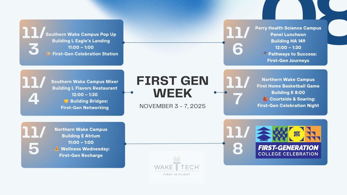 WTCCPathways's tweet photo. Wake Tech First Generation Student Week is Coming https://t.co/gQwYCdECLp