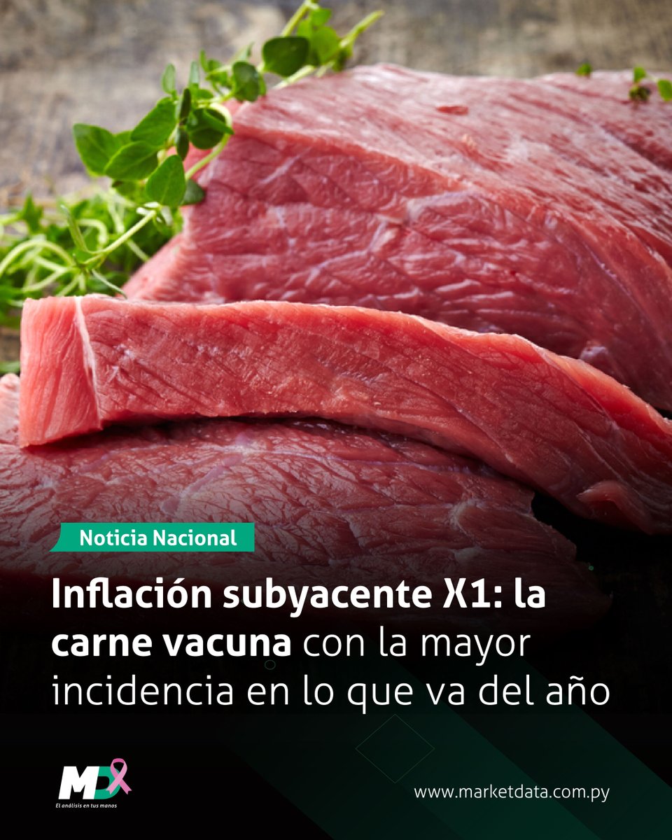 marketdata_py's tweet image. 🇵🇾🥩 La inflación subyacente X1 se mantiene elevada en Paraguay, impulsada principalmente por el fuerte aumento de la carne vacuna, mientras que, excluyendo este componente, la presión de precios se muestra mucho más moderada.
📍 Leé más en n9.cl/zaher1