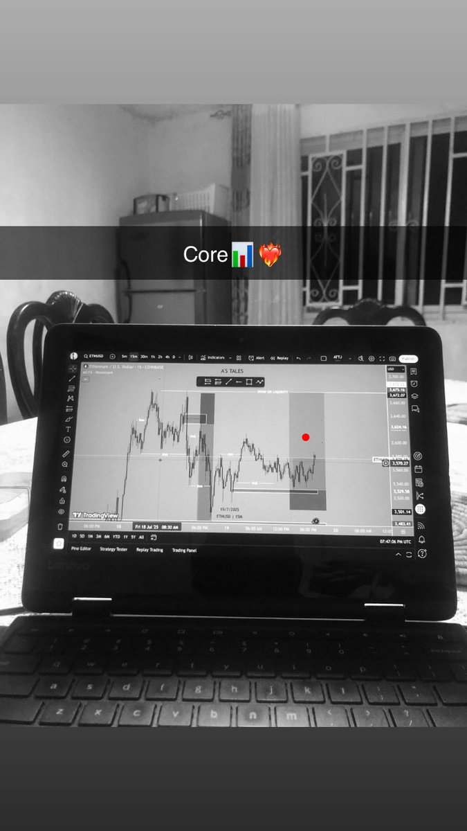 lucky2meet_attj's tweet image. GOOD NEWS!!!

Starting this week, I’ll be continuing my long- abandoned 100 TRADES LOG IN CHALLENGE and this time I’m going all in!! 
#itcanonlygetbetter #wecanonlygoupfromhere