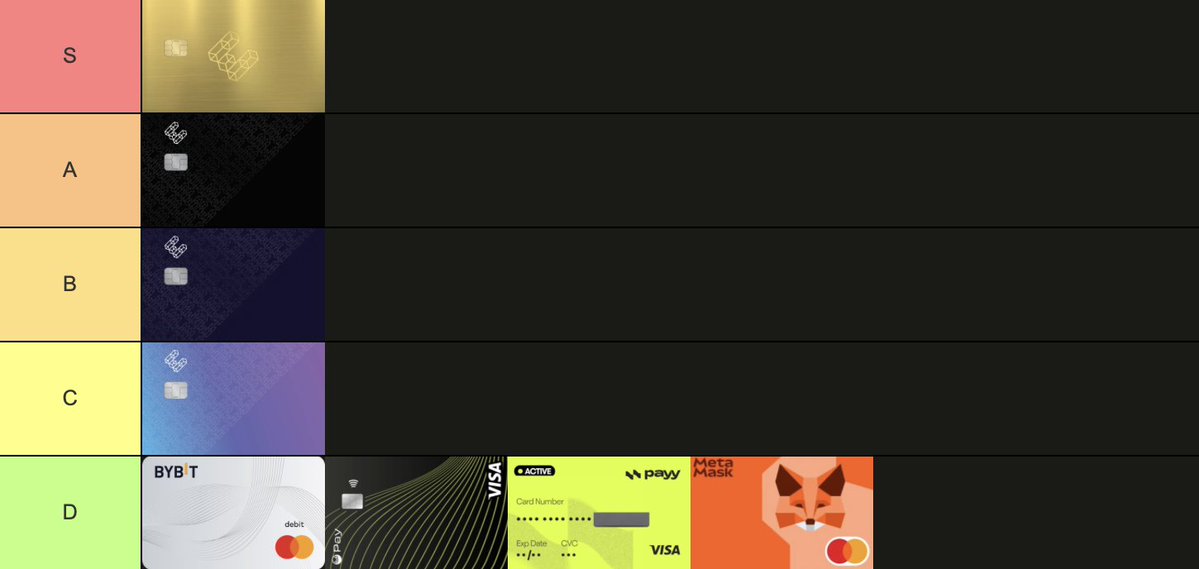 0xSherry's tweet image. THE ONLY CRYPTO CARD/NEOBANK TIER LIST YOU NEED.
S-C: @ether_fi VIP, Pinnacle, Luxe, Core 
D: every other “neobank”