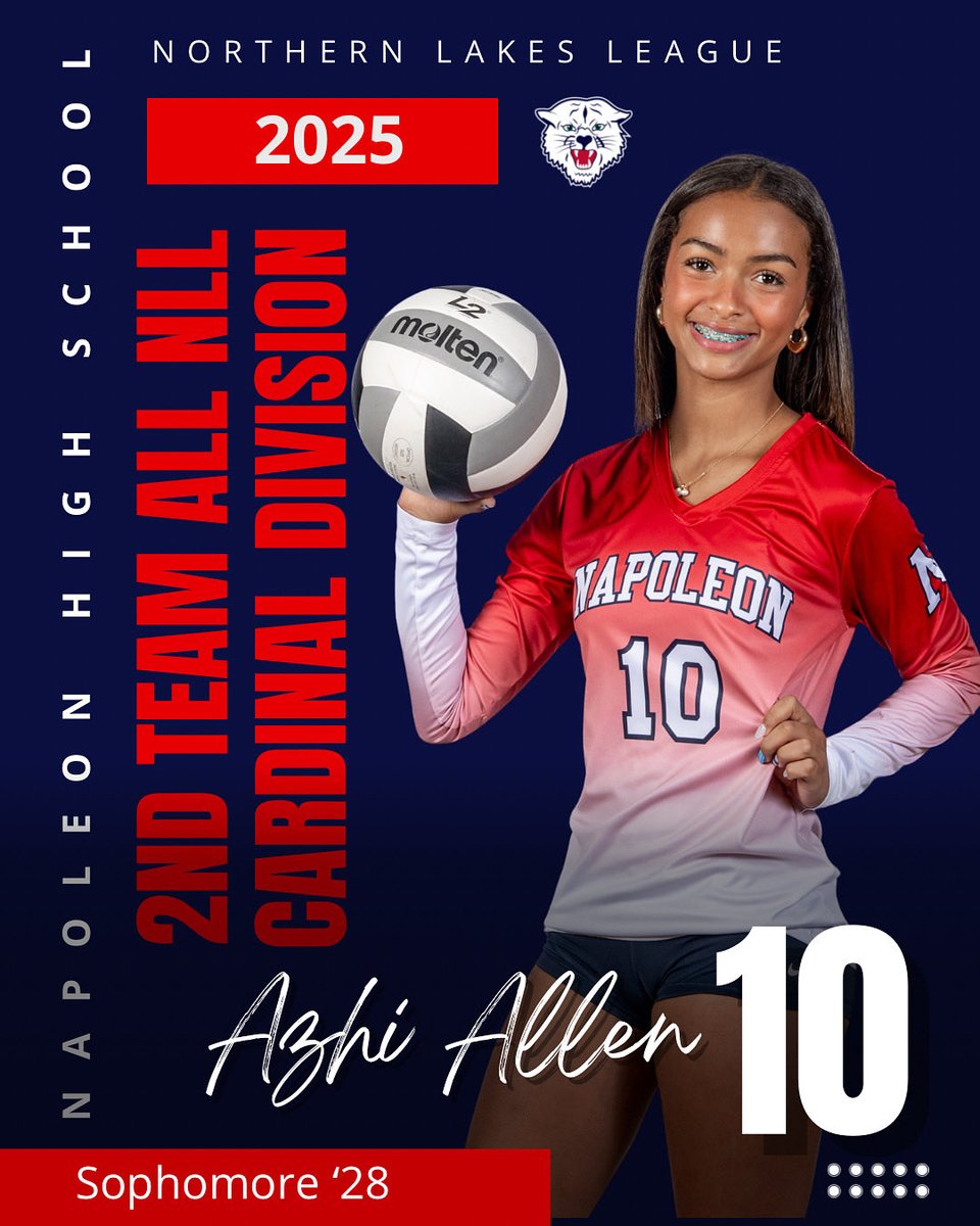 I am honored that I was selected for 2nd Team All NLL for my sophomore volleyball season! Thank you!  🏐 <a href="/NLL_Sports/">Northern Lakes League</a> <a href="/Napoleonsports/">NHSAthletics</a> <a href="/PrepDigOH/">Prep Dig Ohio</a> <a href="/PrepDigOhio/">PrepDig Ohio</a> <a href="/bench424nmore/">Mark Gibson</a> <a href="/TopPreps/">TOP PREPS - SPORTS NEWS, VIDEOS & INTERVIEWS</a> <a href="/northwest_ohio/">Northwest Ohio Sports</a> <a href="/Sports_Recruits/">SportsRecruits</a> <a href="/recruitingArena/">RecruitingArena</a> <a href="/SunilSportsNews/">Sports News By Sunil Sunder Raj</a> <a href="/Mark__Porter/">ScoutingOhio.com - 247 Sports - Bucknuts</a> <a href="/PremierVballOH/">Premier Academy</a>