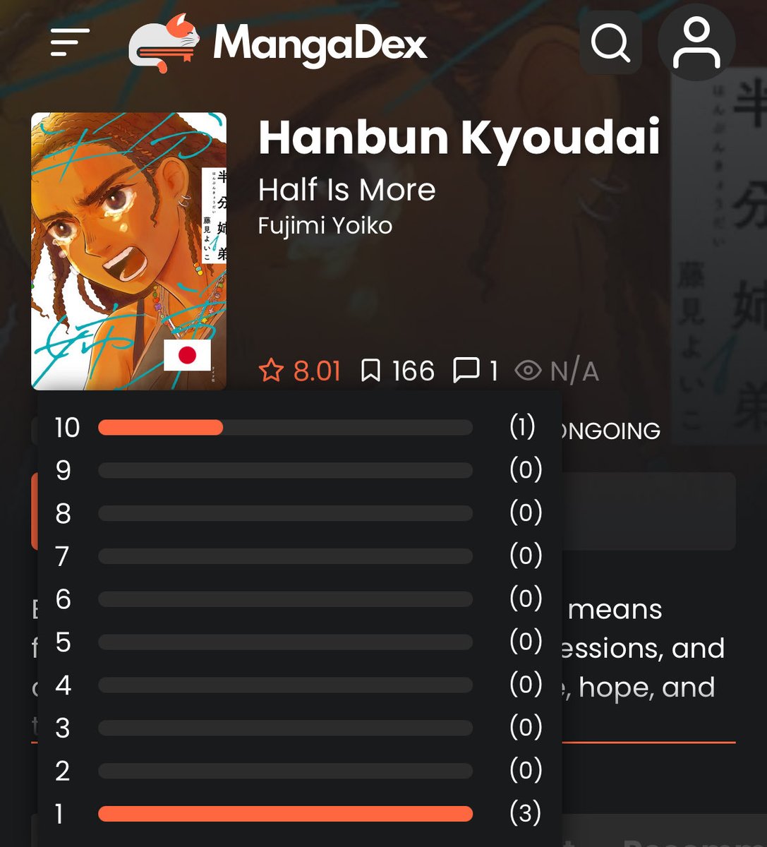 Anarseldain's tweet image. This is totally astroturfed – this manga experienced less than 2 engagements per day on average, has no forum posts, and only 5 ratings (4 are 1/10).
The decision to provide a VIZ release to this manga shows that VIZ is not serious, and doesn’t respect Japan or Japanese culture.