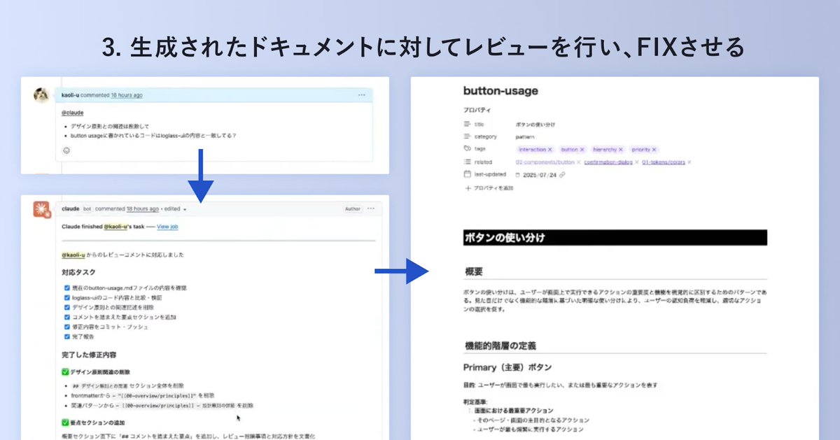我らが<a href="/ukaoli/">うえだ | BtoBのUIデザイナー</a> ウエダさんがリードして作ってくれたAIによるデザインルール自動生成システムほんとすごい。

コンポーネントはあるけど使い方の定義があんまない...ってときにこれ作って言ったら本当に作ってくれるし、統合的に管理してくれる世界です。