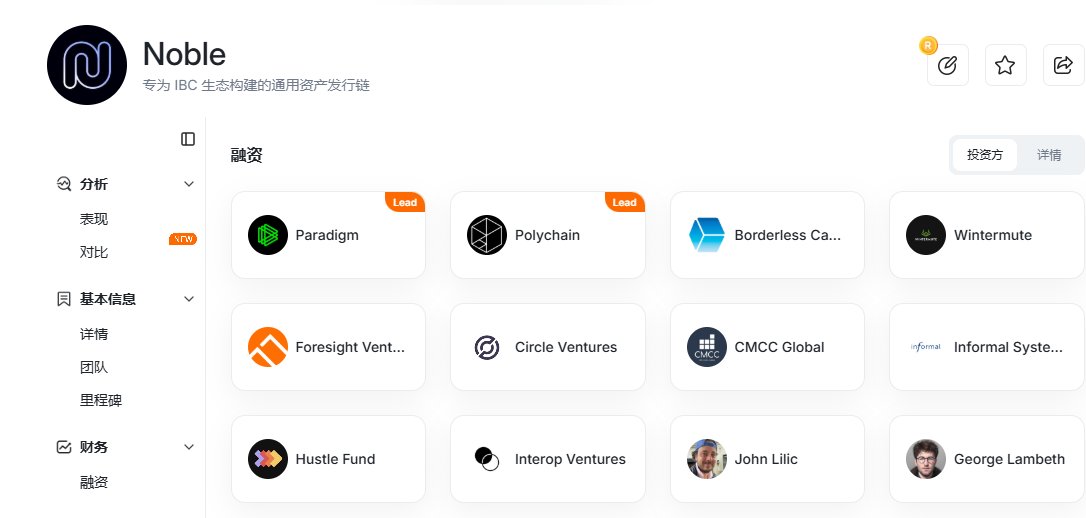 帕拉丁出品必属精品！帕拉丁的项目空投全是大毛不用我多说了吧？
Noble（<a href="/noble_xyz/">Noble</a>） 刚上线 12 小时，就掀起了稳定币新波浪 🌊

🍃 Noble 是什么？
它是 Cosmos 生态的稳定币发行专用链，主打原生资产发行 + 安全跨链转移。
一句话概括：不用桥，也能跨链。
⚙️ 技术底子扎实：
三层架构：Core