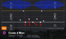 TheMaddenAcademy tweet media