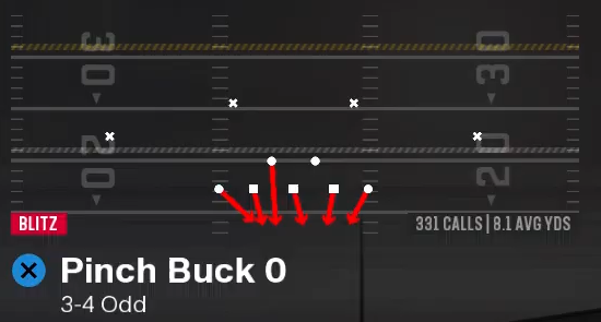 TheMaddenAcademy tweet media