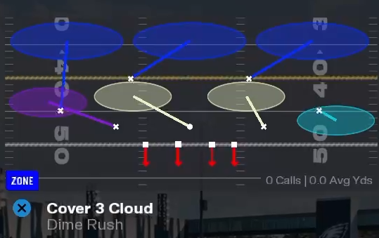 TheMaddenAcademy tweet media