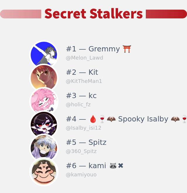 I just discovered who visited my Twitter profile!

⠀➡️ infintytweet.me/secret-stalker