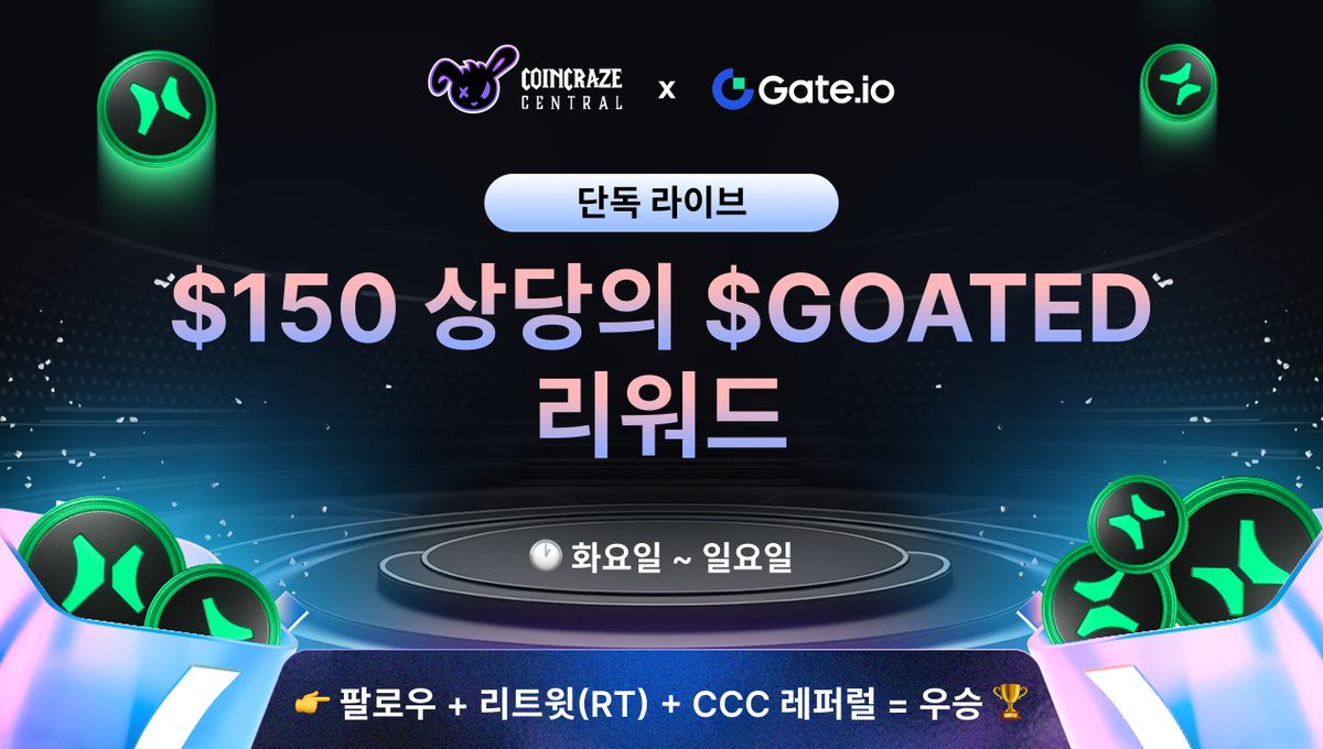 🎉 CoinCraze × Gate 에어드랍 이벤트 시작! #19

이번 주 보상
💰 총 $150 상당의 $GOATED, 총 5명에게 지급!

📌 참여 방법
1️⃣ 공식 트위터 팔로우
2️⃣ 이 게시글 좋아요 + 리트윗

✅ 인용글 참여 시 당첨 확률 UP
✅ Gate 거래소 응원 댓글 작성 시에도 당첨 확률 UP
✅ 댓글로 친구 3명 태그하면