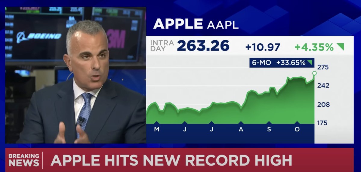 For every weirdly negative review or image posted here about the iPhone 17; Apple about to hit $4 TR