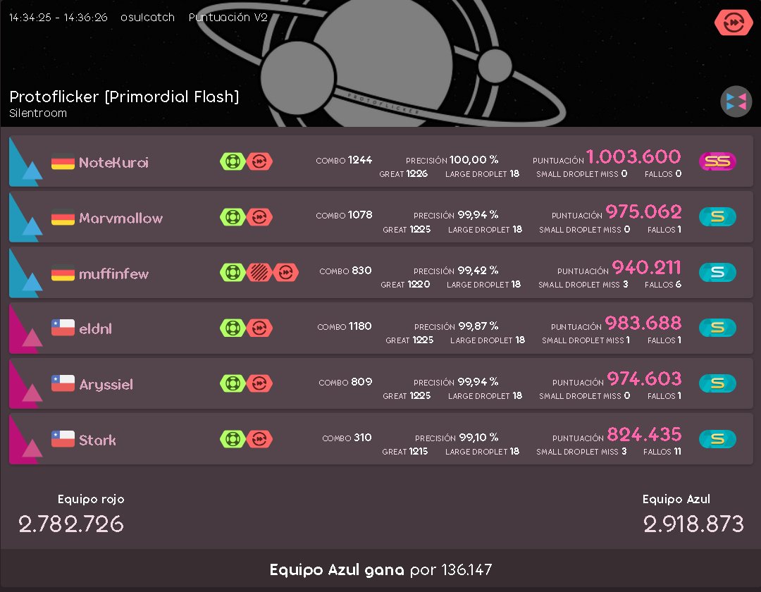 el stark es de los mejores dt player de chile!!!