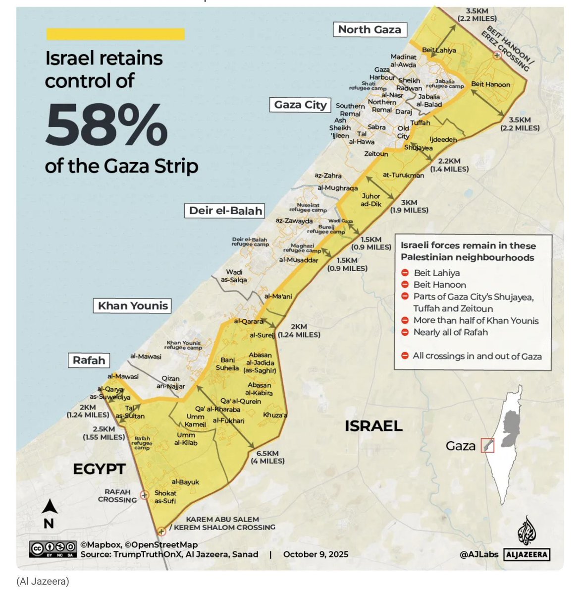 من نتائج اتفاق المرحلة الأولى - المنطقة الصفراء تحت سلطة إسرائيل ٥٨٪ 

لا مظاهرات لا مقاطعة لا دعاء لا صلوات ستغير وقائع الأمور.. فالكون أصم.. لا يفهم إلا لغة الحسابات والعقل - فتحمل ما جنته يداك، وتجرًع مر الهزيمة.