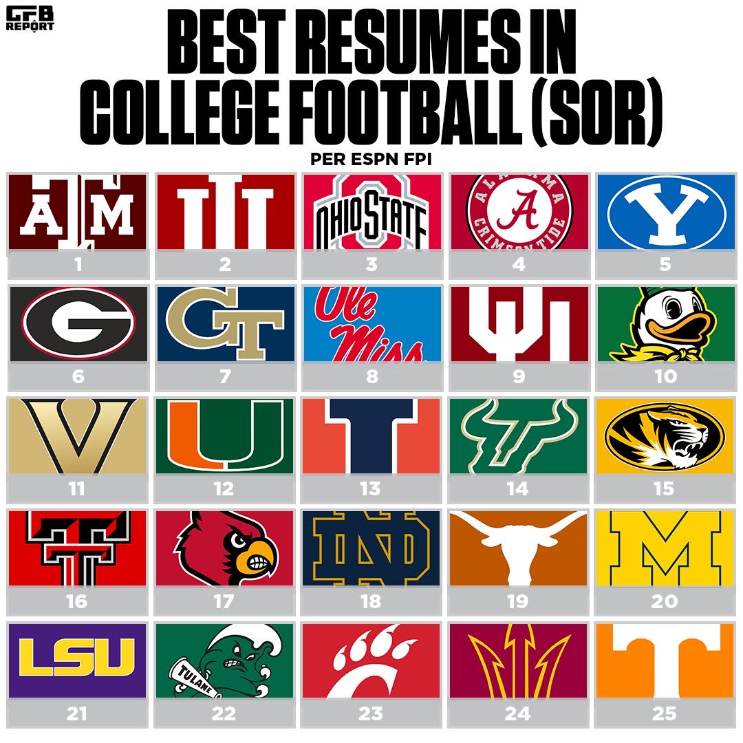 College Football Report tweet media