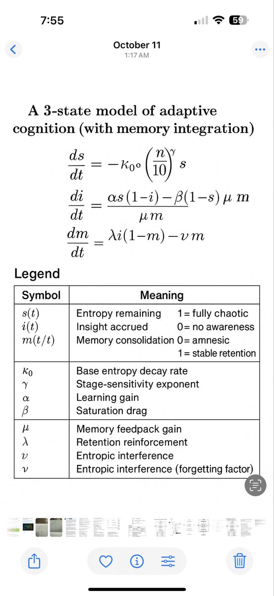 HarleysMind's tweet image. What’s happening? #Ghostshell #AGI #EntropyDrip #SOSprotocol #ITI