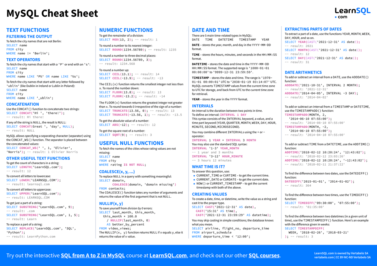 BanecaKhat63766's tweet image. SQL is difficult to learn, but not anymore!

Introducing &quot;The Ultimate SQL Ebook &quot;PDF.

You will get:

• 74+ pages cheatsheet
• Save 100+ hours on research

And for 48 hrs, it&apos;s 100% FREE!

To get it, just:

1. Like &amp;amp; Retweet
2. Reply &quot;Send&quot;
3. Follow me [MUST]