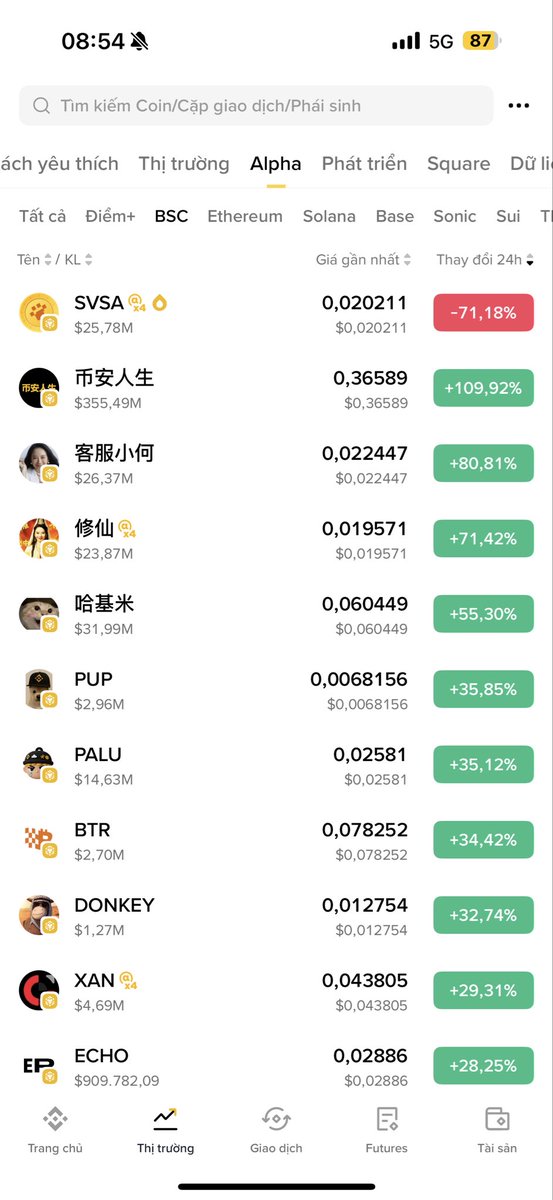 Khổng Tử tweet media