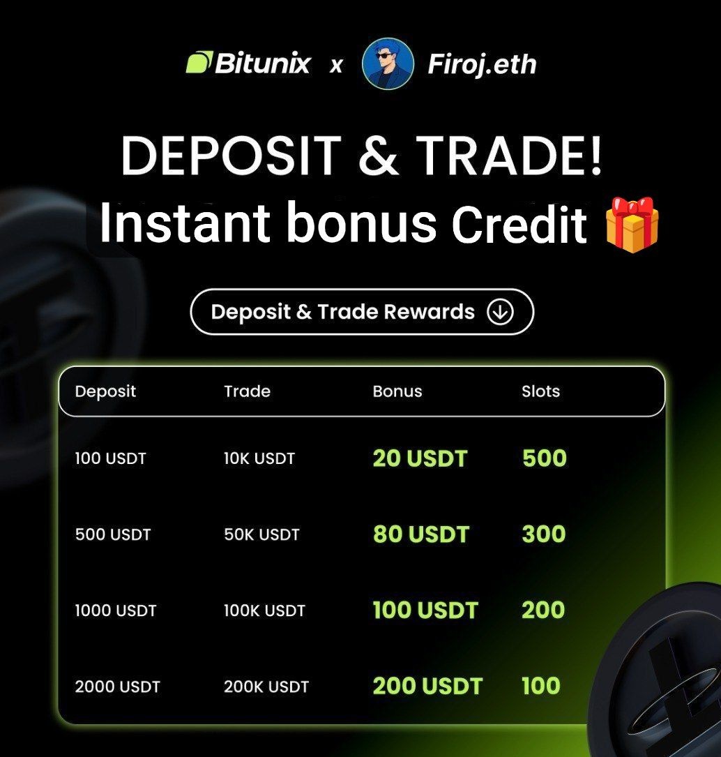 Sonafiroj's tweet image. 🚨 FINAL CALL — Bitunix Event Ending Soon! 🎁
Deposit & Trade to grab your 🔥 Up to 400 USDT Bonus!
⏳ Event Time: 16 Oct – 29 Oct
Slots almost full ⚡
Don’t miss your chance to claim before it’s gone!
Join Now: 🔗 bitunix.com/activity/norma…
#Bitunix #CryptoTrading #USDTBonus…