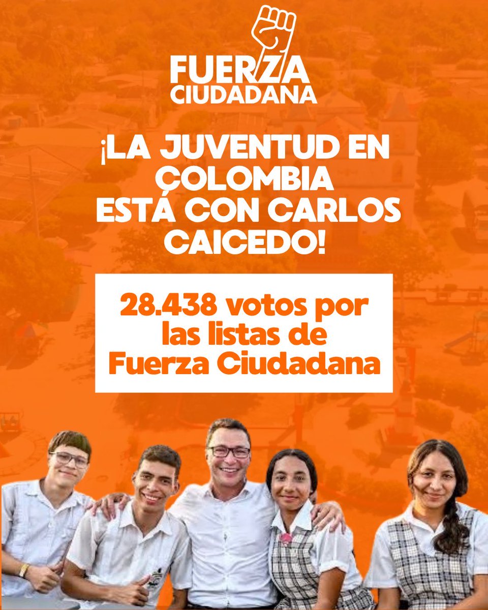 JefguvRizzt's tweet image. 28.438 jóvenes eligieron el cambio junto a @fzciudadana y @carlosecaicedo
Logramos 108 curules en 21 departamentos 🇨🇴
Somos la fuerza juvenil progresista más votada de Colombia.
¡La #FuerzaNaranja sigue creciendo!
#JuventudConCaicedo #PoderPopular #CambioConResultados