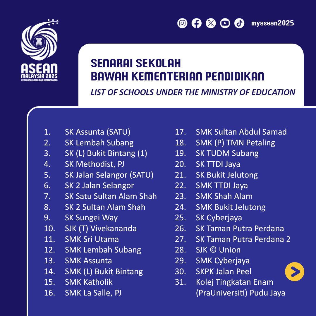 MYasean2025's tweet photo. 📚 Belajar tetap jalan! Sebanyak 102 sekolah di Kuala Lumpur dan Selangor akan melaksanakan PdPR supaya murid-murid boleh terus belajar seperti biasa walaupun dari rumah. Semangat belajar tu jangan hilang! 💪 https://t.co/aoWo3Z5Enl