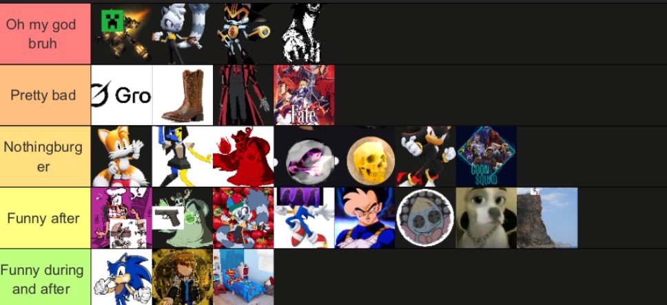 My Parody Drama tier list