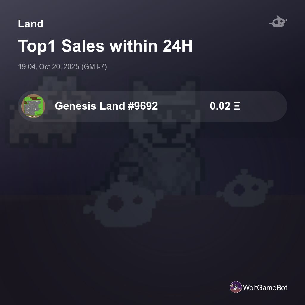 builderdotmeme's tweet image. Land Top1 Sales within 24H [ 19:04, Oct 20, 2025 (GMT-7) ] #WolfGame
