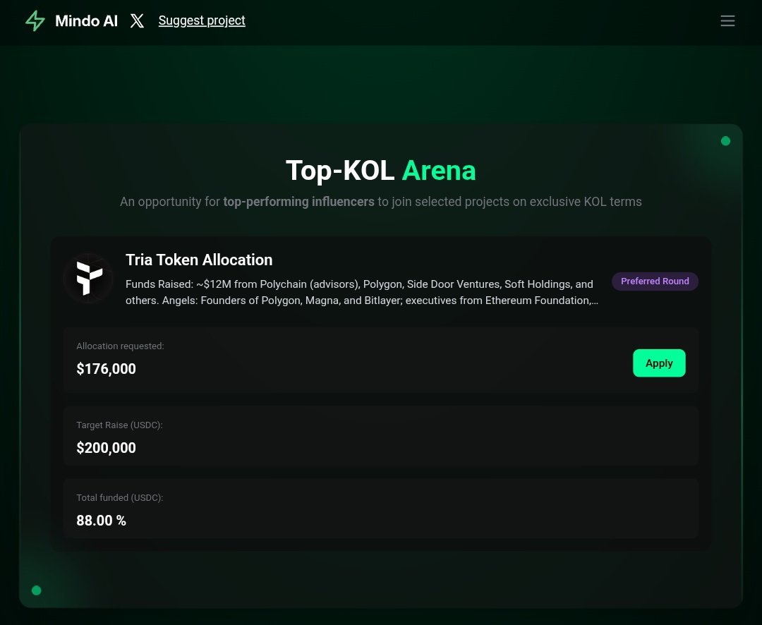 BagCalls's tweet image. If you are looking at @useTria, this new update on @MindoAI is worth your attention. They just introduced a KOLpad.
It works like a capital launchpad where you pledge funds to back a project. Tria is fully leveraging it, especially with a concurrent C-Snaps campaign on Cookie.…