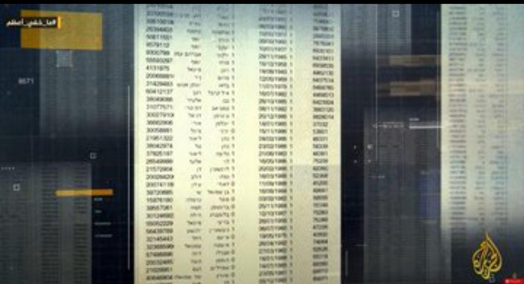 Mehmetcanbekli1's tweet image. 🔴كشفت تحقيقات الجزيرة عن وثيقة مسربة حصرية 
تتضمن أسماء نحو (30 ألف) طيار وعضو في
 سلاح الجو الإسرائيلي شاركوا في مجزرة غزة.