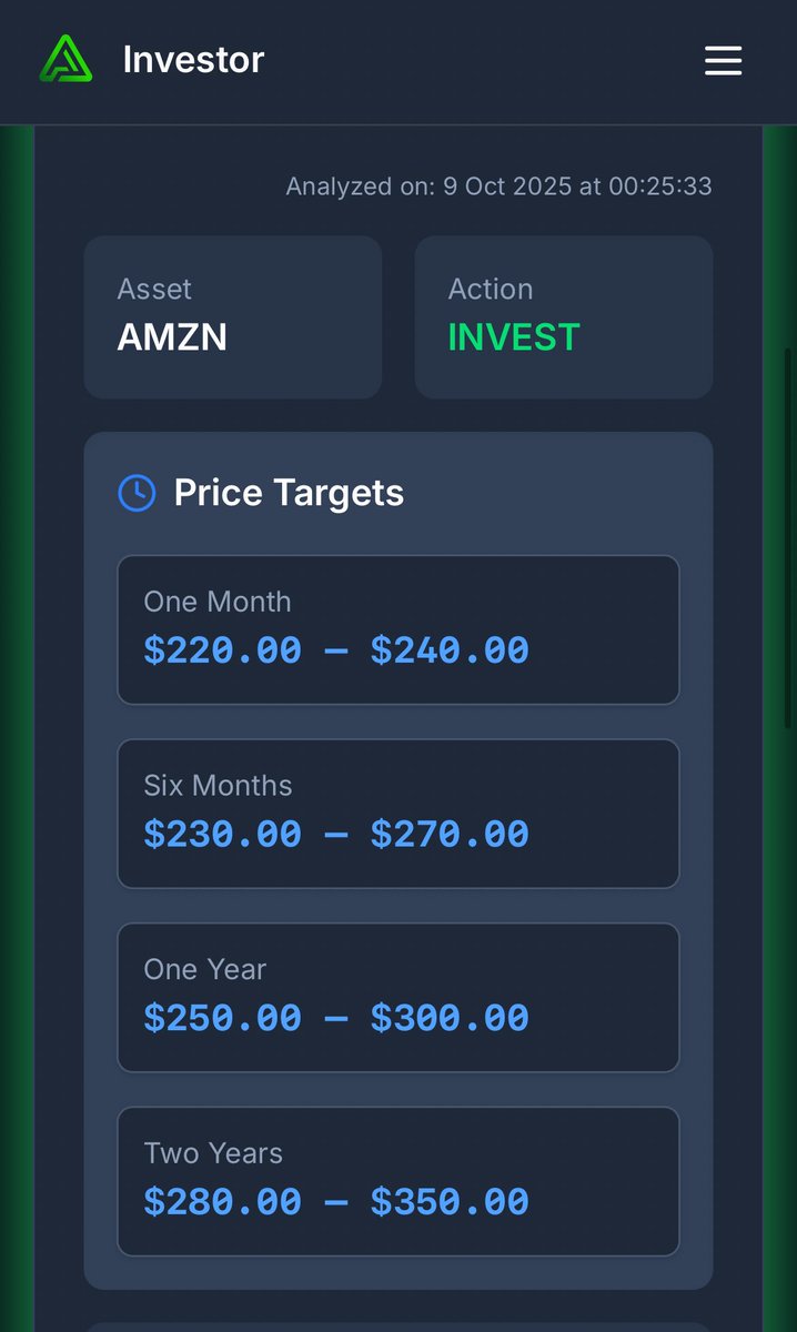 🚨 Global outage. 🌍 The world paused. 💡 Amazon proved its dominance.

Even with systems offline, $AMZN remains one of the world’s most essential companies.

Invectra.ai says: INVEST.

See the analysis 👇