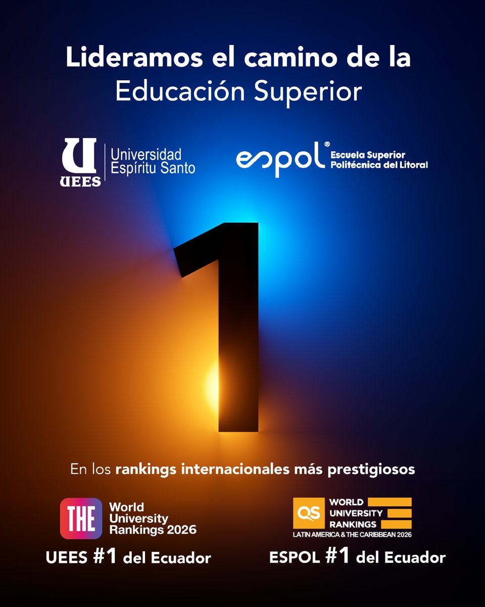 ¡La educación superior en Ecuador avanza con pasos firmes, escalando posiciones a nivel de la región y el mundo! 🌎

Hoy, el nombre del país 🇪🇨 y de nuestras universidades resuenan con fuerza, con el firme compromiso de continuar trabajando juntos por una educación superior de