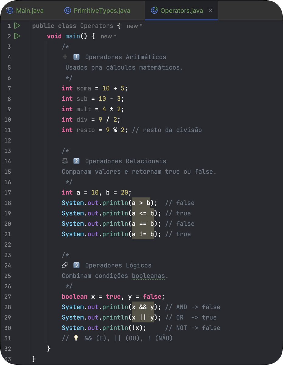 programador_who's tweet image. 🧵 Saga: Lógica e Algoritmos com Java
Parte 3 — Operadores em Java ⚙️
Pra pensar como um programador, você precisa dominar os operadores — são eles que dizem como os dados se relacionam.
OBS.: Para melhor entender sobre operadores lógicos, estude a tabela verdade.
Existem 3…