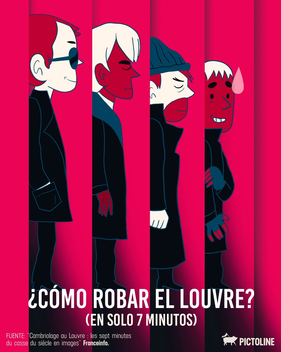 pictoline's tweet image. Cineastas viendo que era más fácil que en sus películas: 👁️ 👄 👁️
#francia #louvre #museedulouvre #paris #museos #actualidad #pictoline