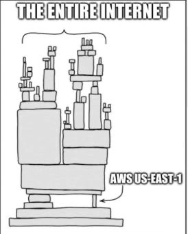 Freddy Vega (@freddier) on Twitter photo 