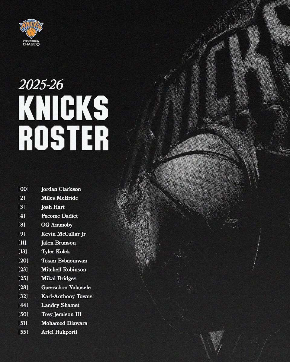 Your 2025-26 New York Knicks. 